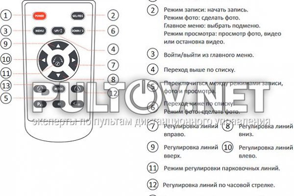 Мега площадка не работает